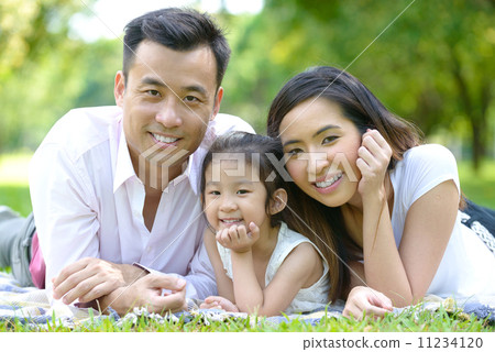 Young loving family couple & daughter in causal laying on a mat in a park 11234120