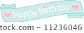 字母表happybirthday生日快樂 11236046