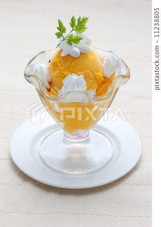 Mango parfait 11238805