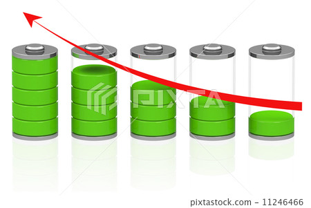 charging process 11246466