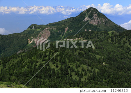 來自Shiga Takahara Yokote的展望 來自Shiga Takahara Yokote的展望 11246813