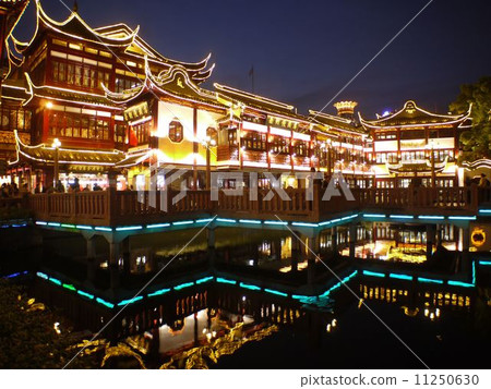 Yuyuan Castle 11250630