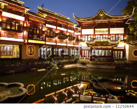 Yuyuan Castle 11250644