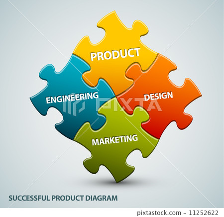 Vector good product illustration schema 11252622