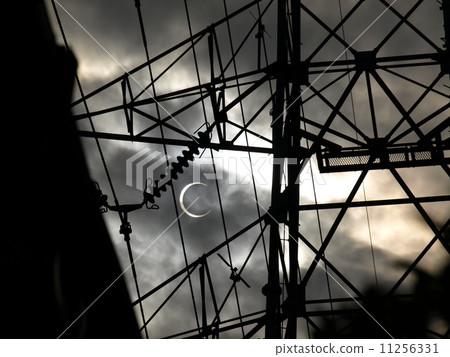 Annular solar eclipse Annular solar eclipse 11256331