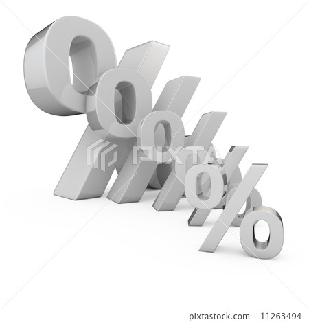 Percent growth Percent growth 11263494