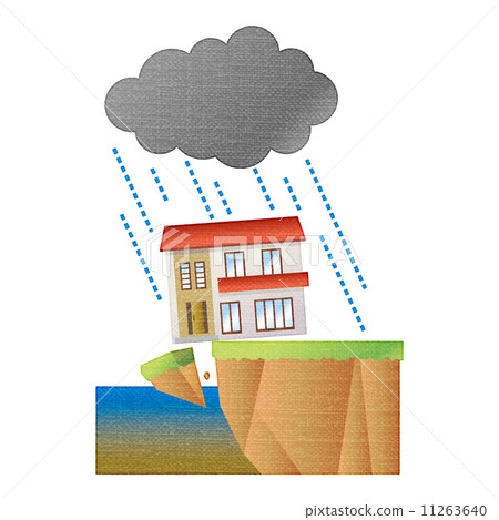 Heavy Rain Forest Collapse Cliff Collapse Concentrated Heavy Rain 11263640