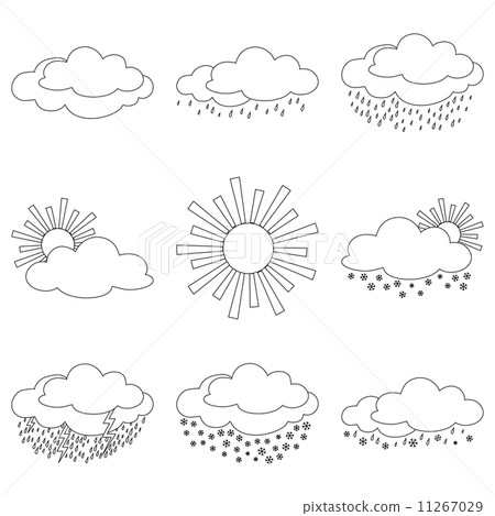 Set weather icons Set weather icons 11267029