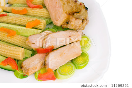 Warm meat salad with vegetables. Warm meat salad with vegetables. 11269261