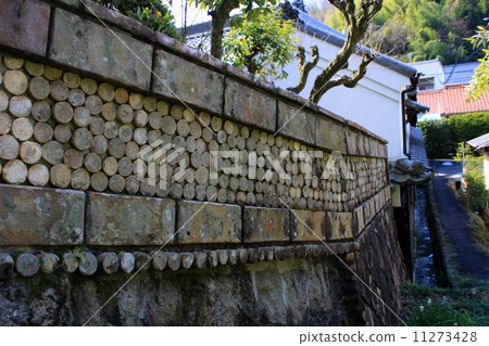 Small diameter of the kiln 11273428