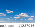 blue sky with cloud closeup 11287036