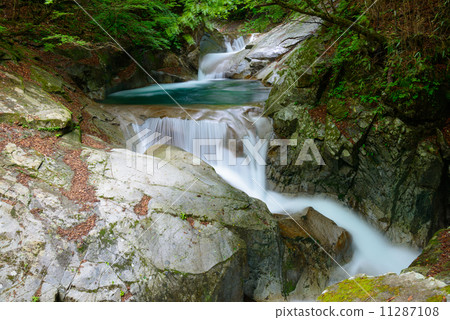 Yamanashi Nishizawa Valley Yamanashi Nishizawa Valley 11287108