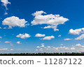 blue sky with cloud closeup 11287122