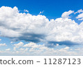 blue sky with cloud closeup 11287123