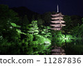 Rurikoji 11287836