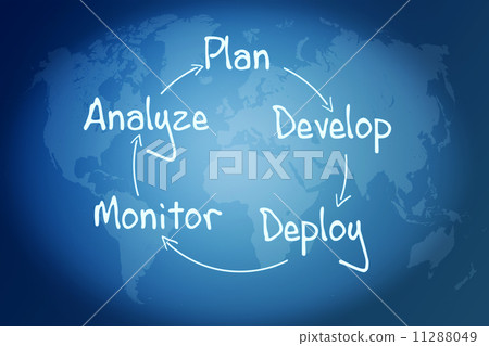 process strategy concept process strategy concept 11288049