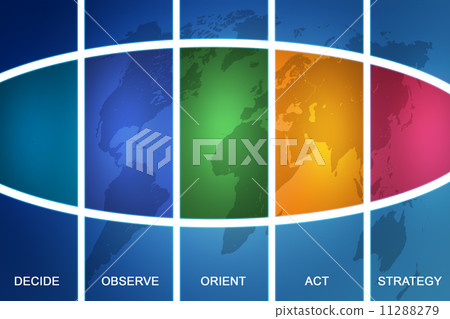 marketing strategy 11288279