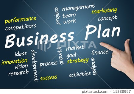 Business Plan wordcloud 11288997