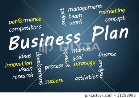 Business Plan wordcloud 11288998