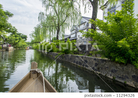 Aesthetic district from Kawashiki's river sink sink 11294326