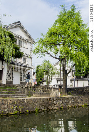Aesthetic district from Kawashiki's river sink sink 11294328