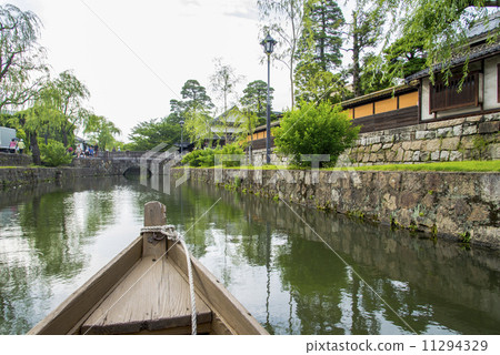 Aesthetic district from Kawashiki's river sink sink 11294329