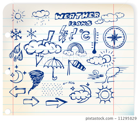 Set of grunge weather hand drawing icons 11295829