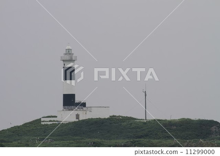 Omazaki lighthouse · cloudiness Omazaki lighthouse · cloudiness 11299000
