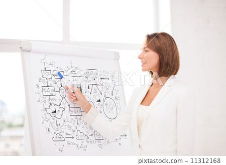 smiling businesswoman pointing to flipchart 11312168