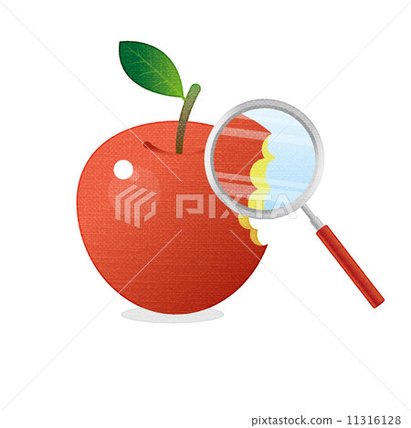 Ringo蘋果蘋果牙型牙齒形式 11316128