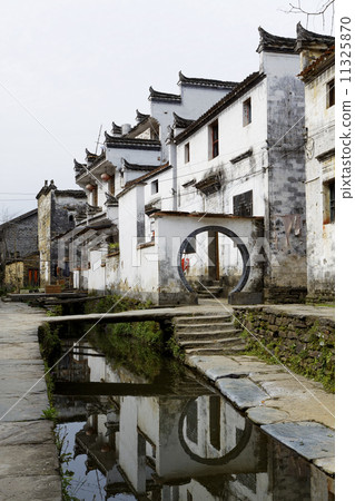 China country side 11325870