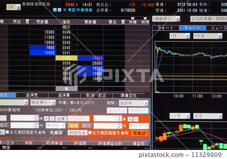 股市股票交易股票價格板圖像 -  737（經濟形像素材） 11329809