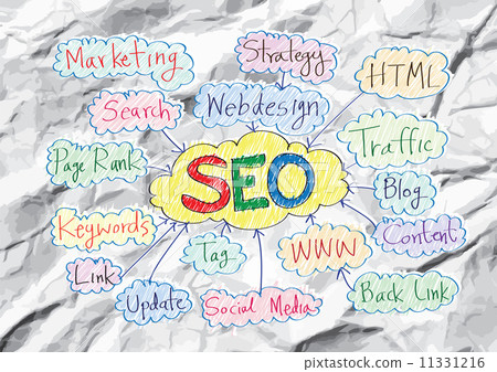 Seo Idea SEO Search Engine Optimization on crumpled paper Seo Idea SEO Search Engine Optimization on crumpled paper 11331216