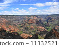 Kauai Island Waimea Canyon no person 11332521