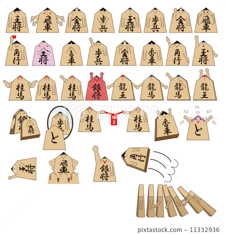 Pieces, Shogi Glossary