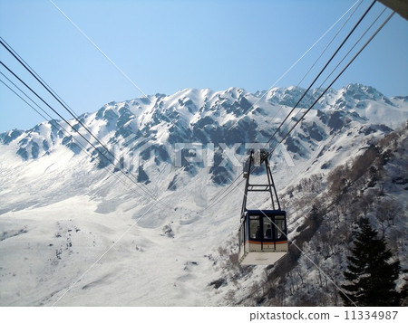 Spring Tateyama Kurobe Alpine Route, Tateyama Ropeway 3 11334987