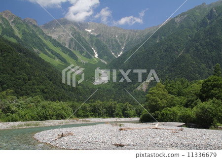 Hodaka山脈 Hodaka山脈 11336679