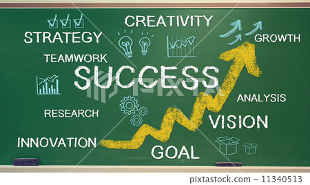 企業成功概念 11340513