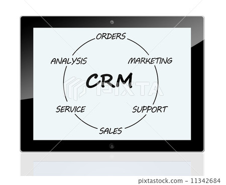Tablet CRM concept Tablet CRM concept 11342684