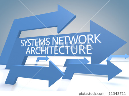 Systems Network Architecture Systems Network Architecture 11342711