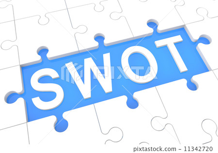 Swot Concept 11342720