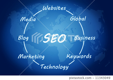 SEO concept 11343049