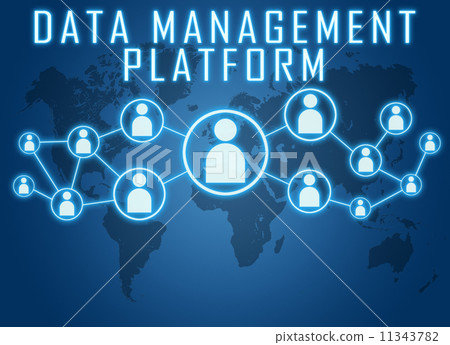 Data Management Platform Data Management Platform 11343782