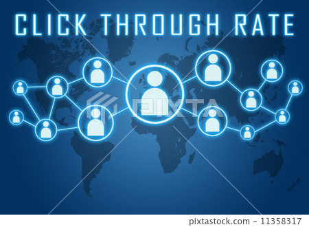 Click Through Rate Click Through Rate 11358317