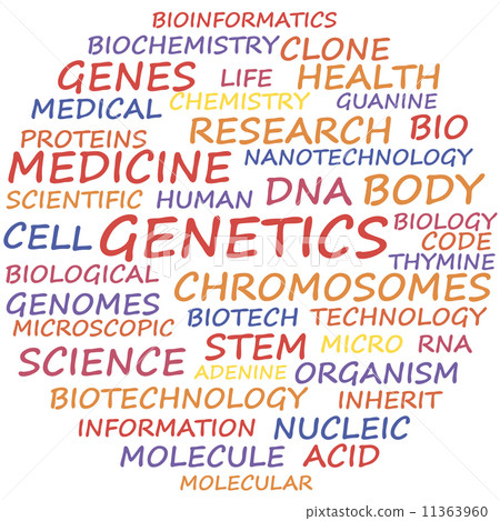 Genetics - Stock Illustration [11363960] - PIXTA