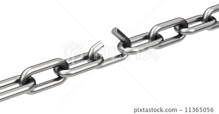 the weakness the weakness 11365056