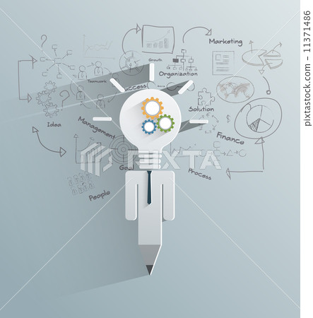 Light bulb with drawing business success strategy plan idea Light bulb with drawing business success strategy plan idea 11371486