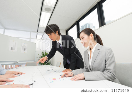 Business situation Business situation 11371949