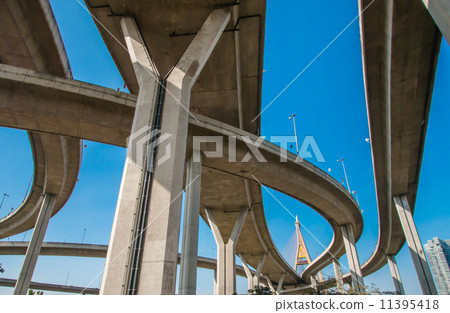 Industrial Ring Bridge 11395418