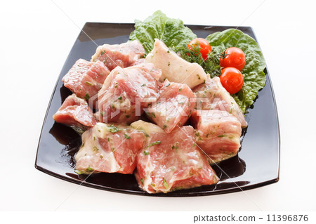 raw meat raw meat 11396876